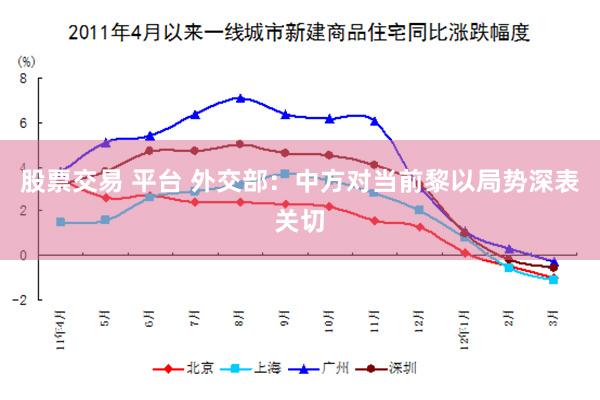 股票交易 平台 外交部：中方对当前黎以局势深表关切
