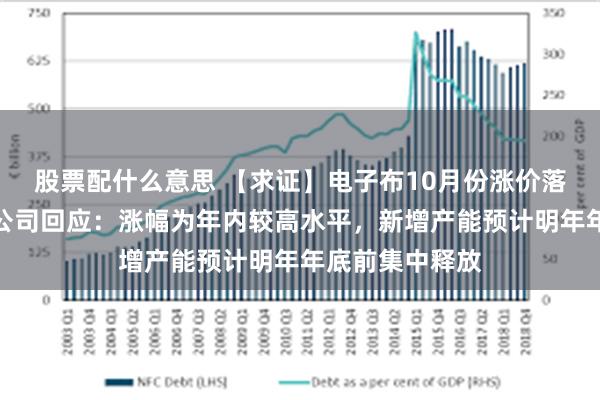 股票配什么意思 【求证】电子布10月份涨价落地，多家上市公司回应：涨幅为年内较高水平，新增产能预计明年年底前集中释放